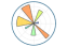 Matplotlib